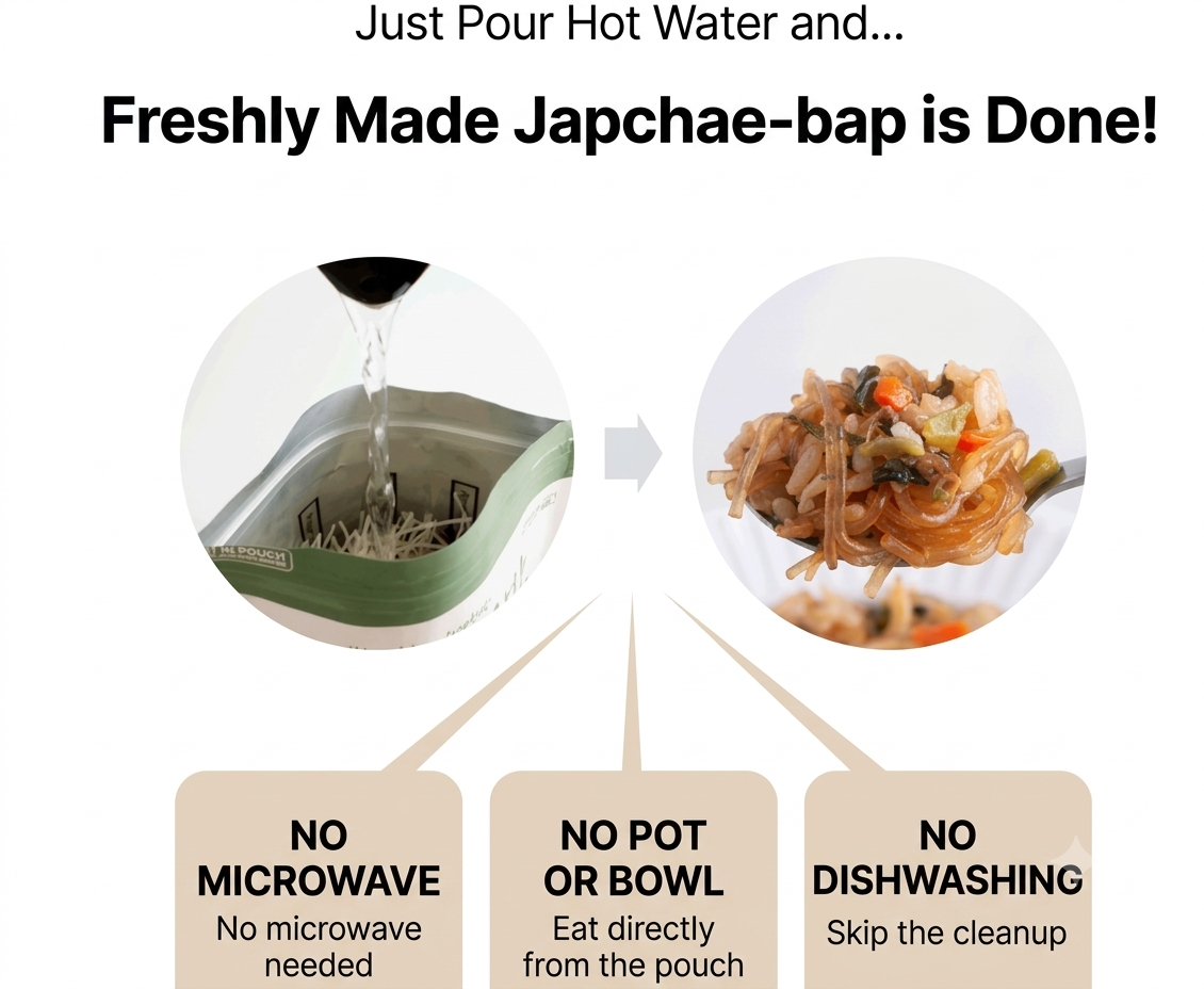 Korean Japchae Rice Mixed 10-Pack – Royal Soy Sauce 5 + Spicy Jjajang 5